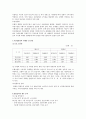 부산은행 기업분석 5페이지