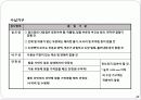 가구 품질기준 12페이지