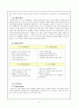 맥도날드(McDonald's) - 글로벌경영방식 분석과 신시장개척 전략 9페이지