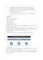 삼성중공업 기업분석 2페이지