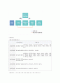 GMO란 무엇인가 14페이지