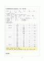 아동간호학 - 폐렴(pneumonia) & 인플루엔자 케이스 13페이지