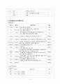 아동간호학 - 폐렴(pneumonia) & 인플루엔자 케이스 15페이지