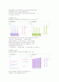 KT&G 기업분석 7페이지