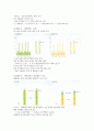 KT&G 기업분석 8페이지