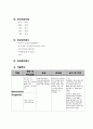 정신분열증 Case 14페이지