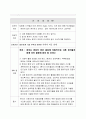 정신분열증 Case 17페이지