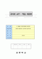 2학년 국어(듣말) 지도안 - 마음을 주고 받으며-즐거운 마음으로 ‘말 전하기 놀이’하기(세안) 1페이지