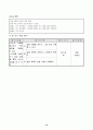 6)과학-6. 여러 가지 기체 - 감자를 이용하여 산소발생 실험 하기(세안) 13페이지