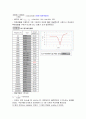 Ex. 56.대역통과 및 대역차단 필터 3페이지