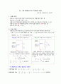 Ex. 40.캐패시터의 직병렬 연결 1페이지