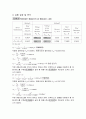 Ex. 40.캐패시터의 직병렬 연결 2페이지