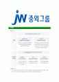 [중외그룹-최신공채합격자기소개서] 중외제약 자기소개서,중외그룹합격 자기소개서, 자소서,중외그룹자기소개서,자소서,이력서,입사지원서 5페이지