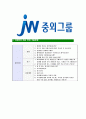 [중외그룹-최신공채합격자기소개서] 중외제약 자기소개서,중외그룹합격 자기소개서, 자소서,중외그룹자기소개서,자소서,이력서,입사지원서 6페이지