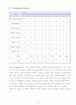 장난감자동차 기획안 17페이지