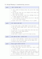 장난감자동차 기획안 21페이지