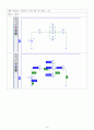 [전기전자회로] P-SPICE 예제 8페이지