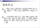 교육과정의 구성과 개발  29페이지