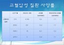 지역사회 간호 - 삼척시.ppt 11페이지