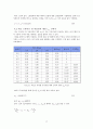 [졸업연구] (결과) 자동평형 저울 장치의 제어 18페이지