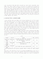 고령화시대 일자리 13페이지