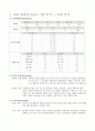 GS25의세계화전략완성본 7페이지