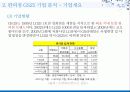 GS25 세계 1위 전략 10페이지