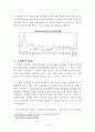 [식품유통론] SSM의 현황과 실태 및 규제법의 한계 및 SSM시장확대에 따른 중소유통업 시장 변화분석 14페이지