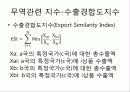 제4장.헥셔-올린(H-O) 이론.PPT자료 20페이지