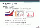 사우스웨스트항공 (Southwest Airlines) 비용우위전략.PPT자료 21페이지