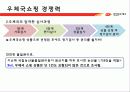 우체국쇼핑에 대한 분석과 현황 (인터넷마케팅성공사례) 16페이지