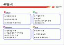 우체국쇼핑에 대한 분석과 현황 (인터넷마케팅성공사례) 19페이지