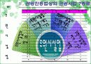 [A+] 관광진흥법상의 관광사업의 7종류 - 관광진흥법상 분류, 여행업, 관광숙박업, 관광객이용시설업, 국제회의업, 관광편의시설업, 유원시설업, 카지노업.ppt 14페이지