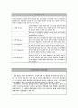 [A+] 공간디자인의 개념과 정의  디자인의 기본요소  디자인의 원리  디자이너로서의 디자인철학 4페이지