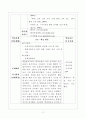 pbl교수학습과정안 12페이지