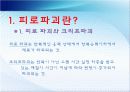 피로파괴의 특성과 방지책.ppt 6페이지