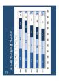고종완의 부동산특강 - 2013 부동산 전망 및 가치투자전략.pdf 21페이지