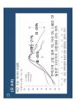 고종완의 부동산특강 - 2013 부동산 전망 및 가치투자전략.pdf 40페이지