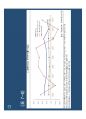 고종완의 부동산특강 - 2013 부동산 전망 및 가치투자전략.pdf 72페이지