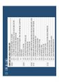 고종완의 부동산특강 - 2013 부동산 전망 및 가치투자전략.pdf 90페이지