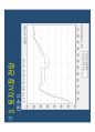 고종완의 부동산특강 - 2013 부동산 전망 및 가치투자전략.pdf 95페이지