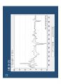 고종완의 부동산특강 - 2013 부동산 전망 및 가치투자전략.pdf 96페이지