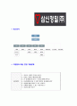 [삼신정밀-신입사원 공채합격 자기소개서] 삼신정밀 자기소개서,삼신정밀합격자기소개서,영화금속자소서,합격자소서,자기소개서 5페이지