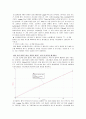 (결과) 실험 12 열역학 제1법칙, 열역학 제2법칙, 열용량, 단열, 방열, 열전도 법칙 및 상변화(열역학1) 3페이지