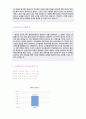 (2019년 신세계이마트 자기소개서) 신세계이마트 (경영지원/공채) 자기소개서 우수샘플 + 연봉/합격스펙 [신세계그룹 이마트 자소서 자기소개서/이마트자기소개서/이마트 자기소개서 자소서] 3페이지