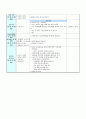 만 5세) 10월  (월간, 주간, 일일) 김장 - 김치 8페이지