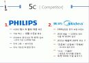 中國 China Marketing 청춘 通  비빔밥 - 한경희 생활과학 스팀청소기 Marketing Strategy.ppt 18페이지