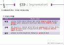 中國 China Marketing 청춘 通  비빔밥 - 한경희 생활과학 스팀청소기 Marketing Strategy.ppt 25페이지