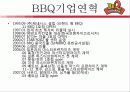 ((주)제너시스 그룹의 BBQ 중국진출 성공사례).ppt 4페이지