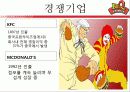 ((주)제너시스 그룹의 BBQ 중국진출 성공사례).ppt 16페이지
